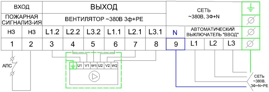 Щит управления вентилятором AIRS ЩУВ-380-0,09