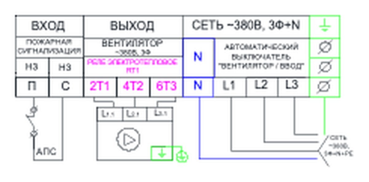 Щит управления вентилятором AIRS ЩУВ-380-37,0