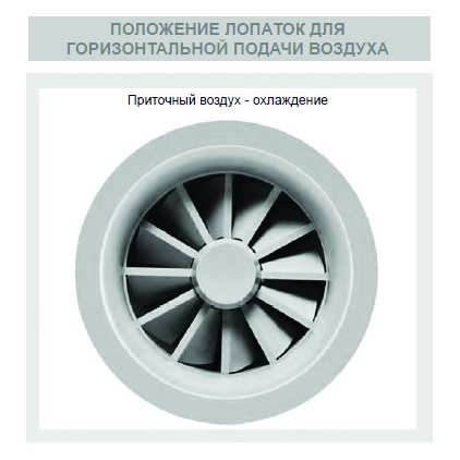 SVR-350 SS304 диффузор вихревой