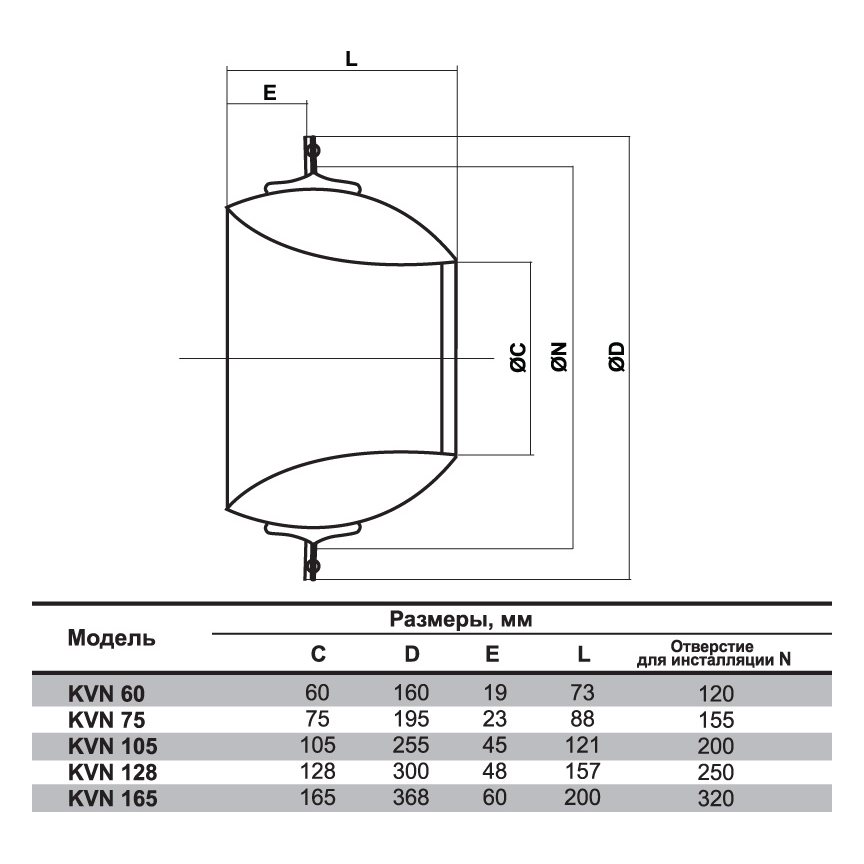 KVN-128 диффузор сопловый