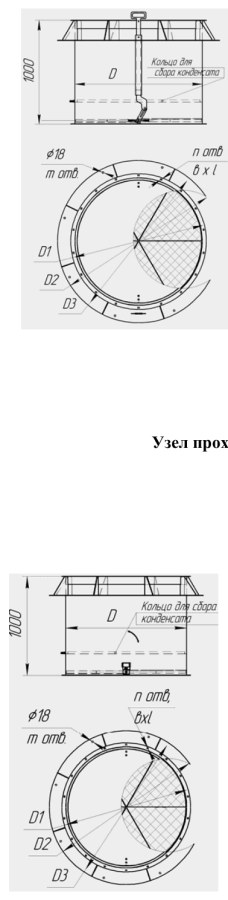 Узел прохода УП