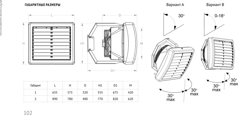 Водяной тепловентилятор КЭВ-42M4W1 Тепломаш