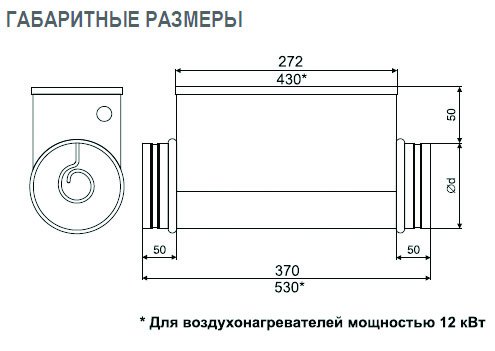 EOK-160-5.0-2ф электронагреватель — Габаритные размеры