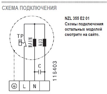 NZL-150 E2M 01 вентилятор канальный — Схемы монтажа